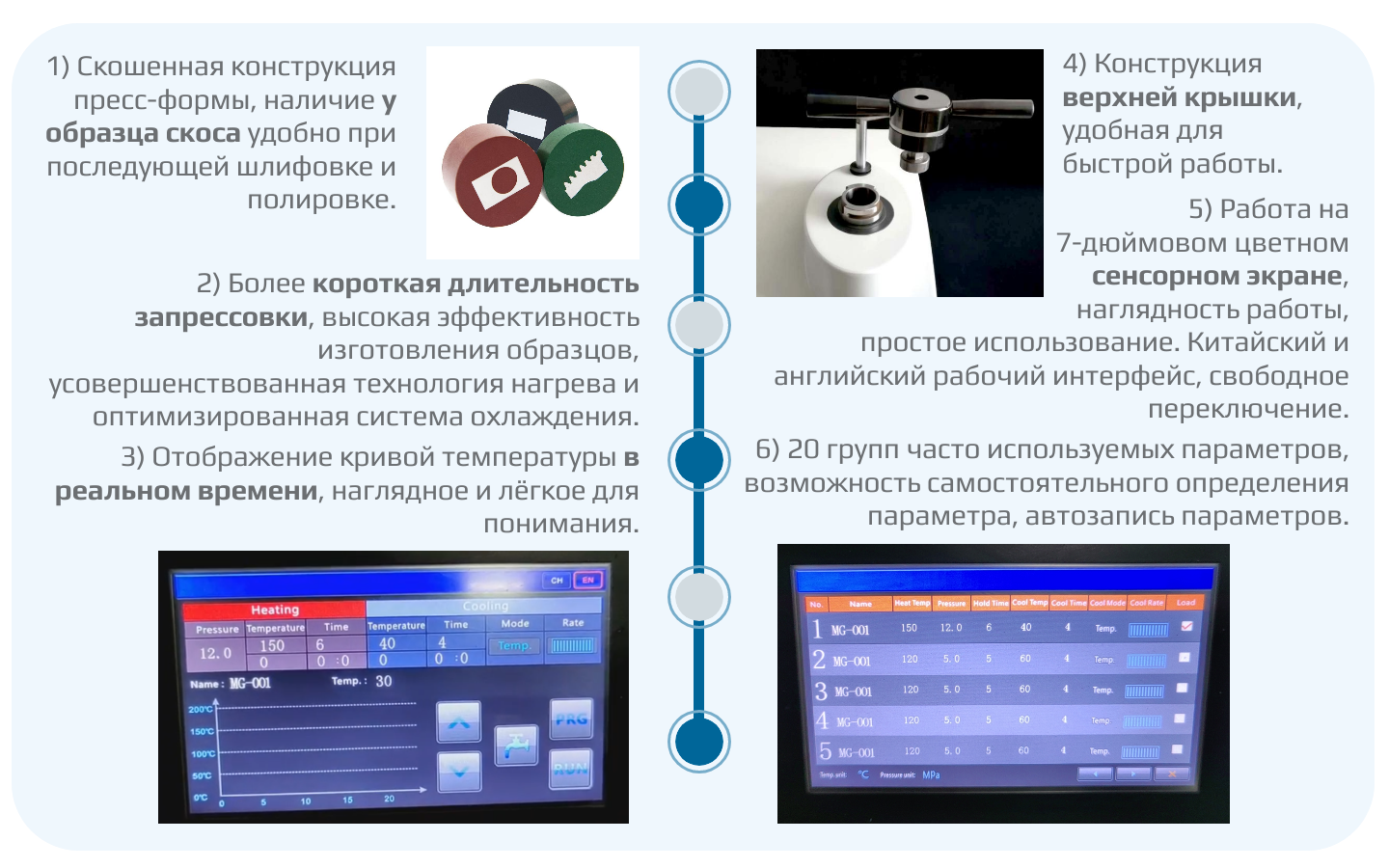 AutoPRESS 1201 инфографика 2