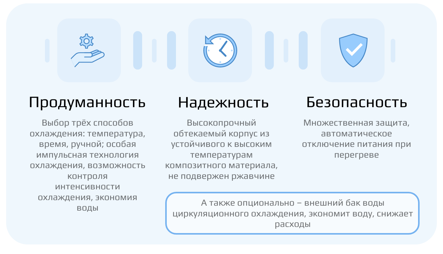 AutoPRESS 1201 инфографика 3