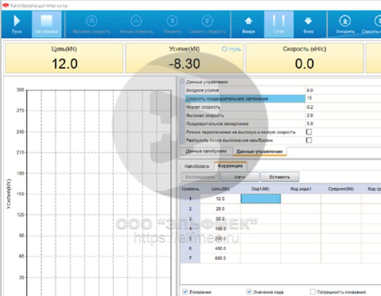 Программа FastTest 7