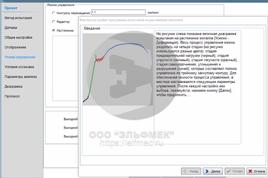 Программа FastTest 3