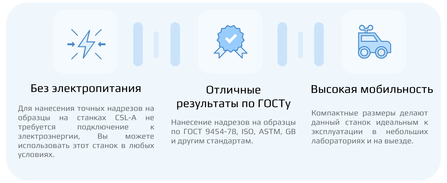Протяжной станок CSL A инфографика 2