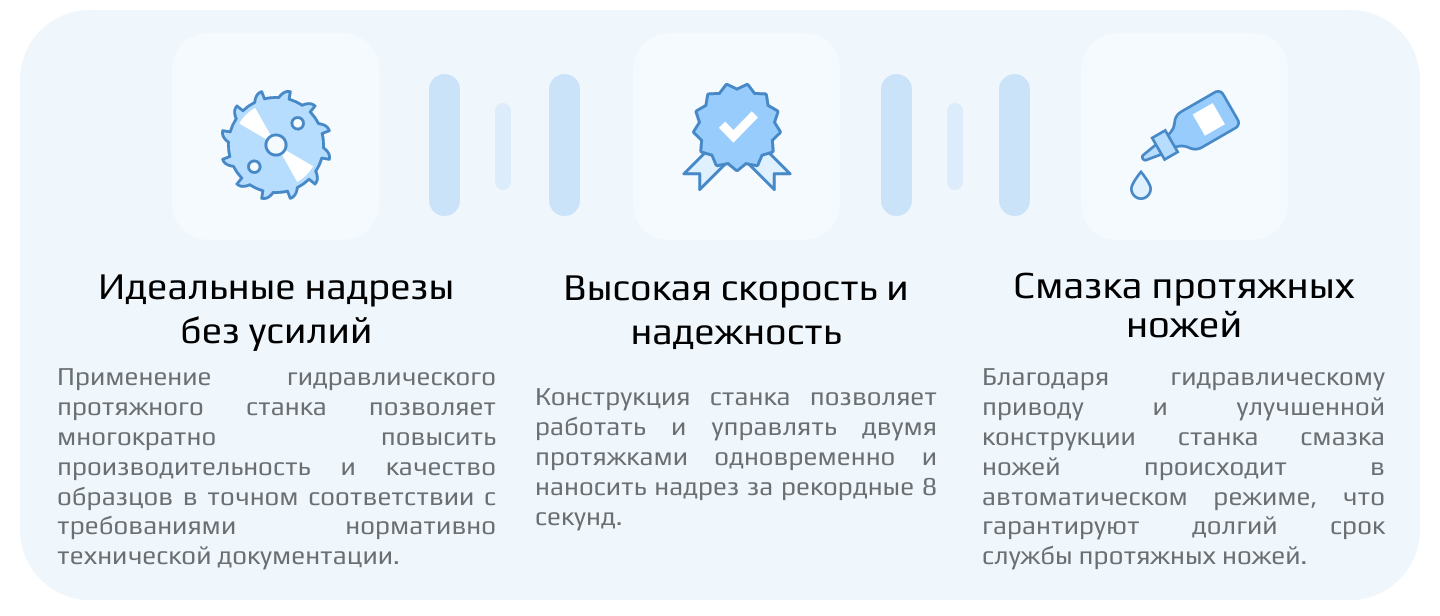Станок Liangong CSL-Y инфографика 2
