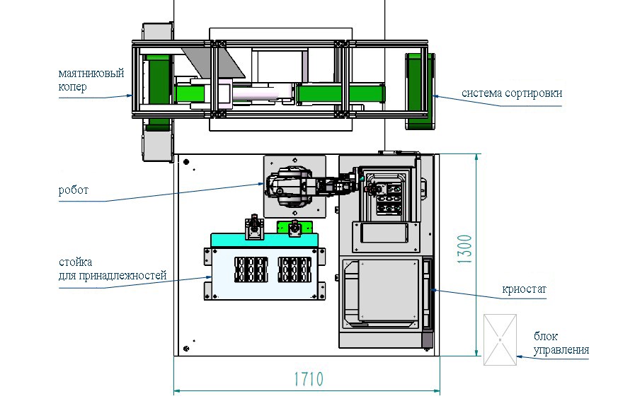 Схема расположения в JB-1200-7/0.7
